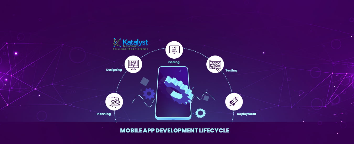 Lean Mobile App Development Lifecycle